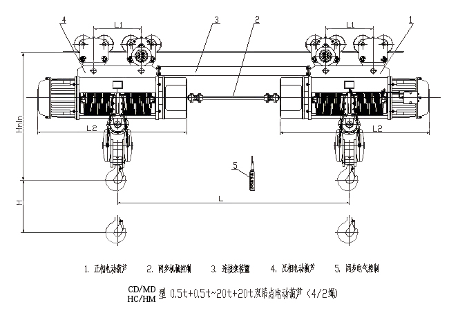 同軸雙鉤電動(dòng)葫蘆結(jié)構(gòu)圖