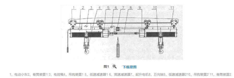 水利啟閉雙吊點電動葫蘆的結(jié)構(gòu)圖