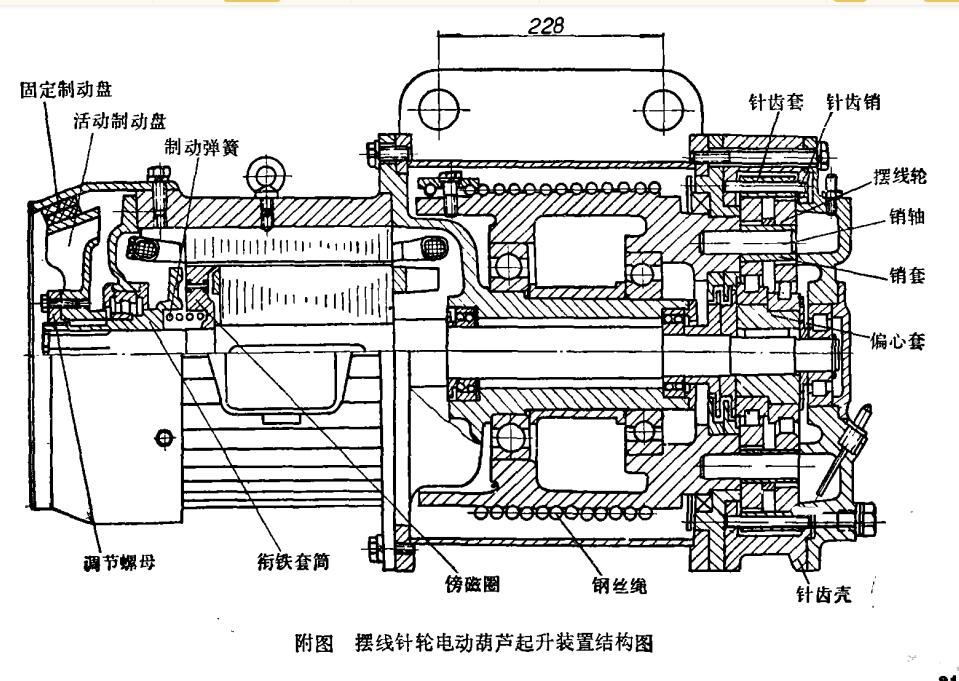 擺線針輪電動葫蘆起升裝置結構